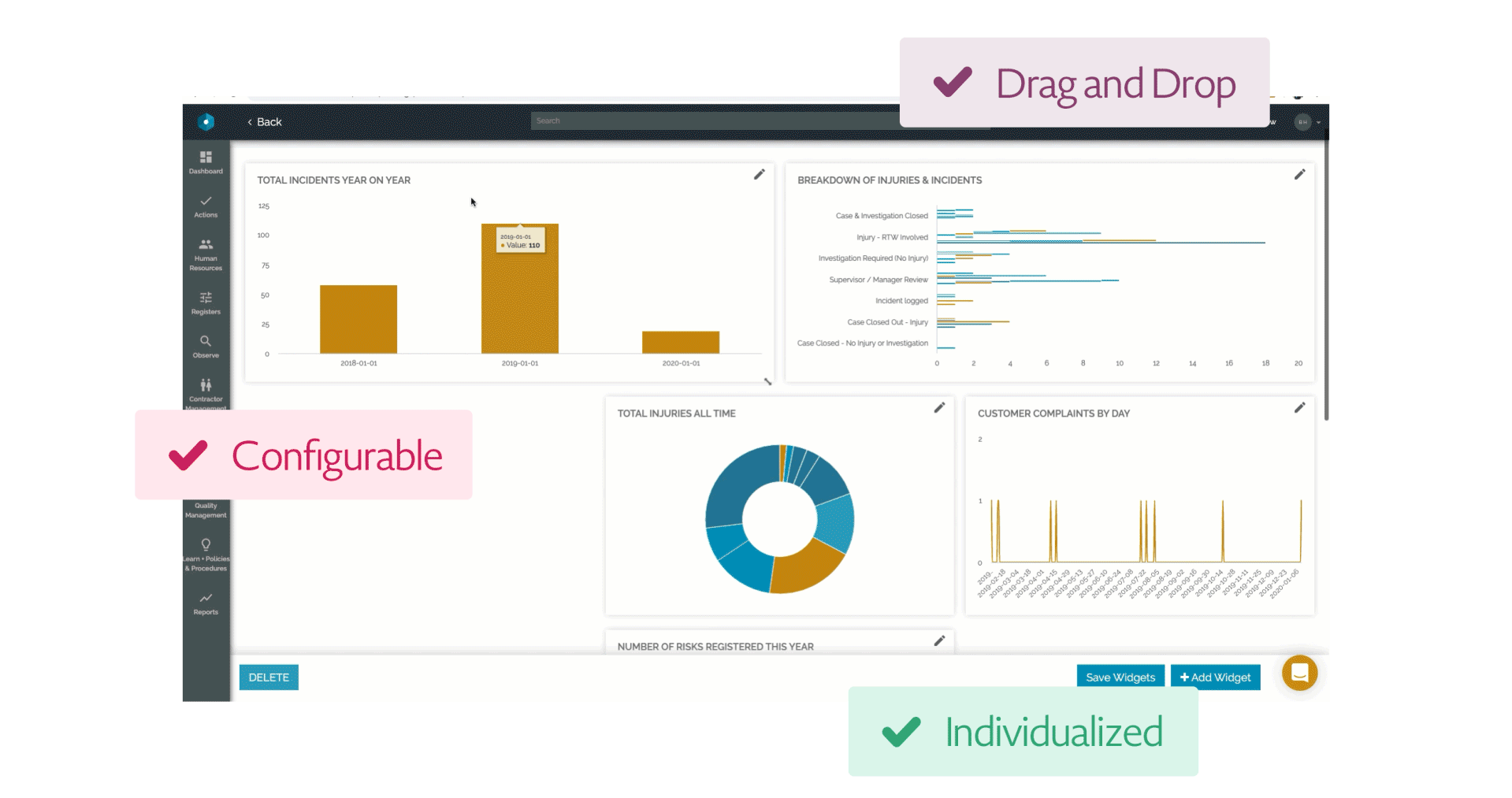 Customizable Dashboards Customizable Dashboards