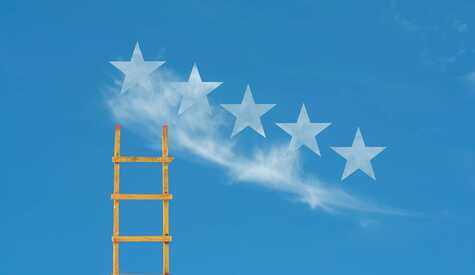 Training for Mastering Difficult Conversations