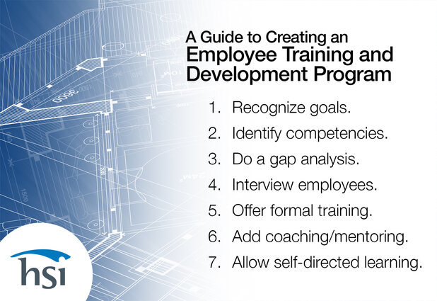 Guide to Creating an Employee Training and Development Program
