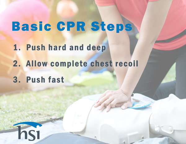 Basic CPR Steps - CPR and AED Awareness Week