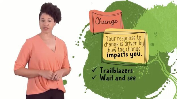 Change Management 2021 11 19 225442 gscg Change Management 2021 11 19 225442 gscg