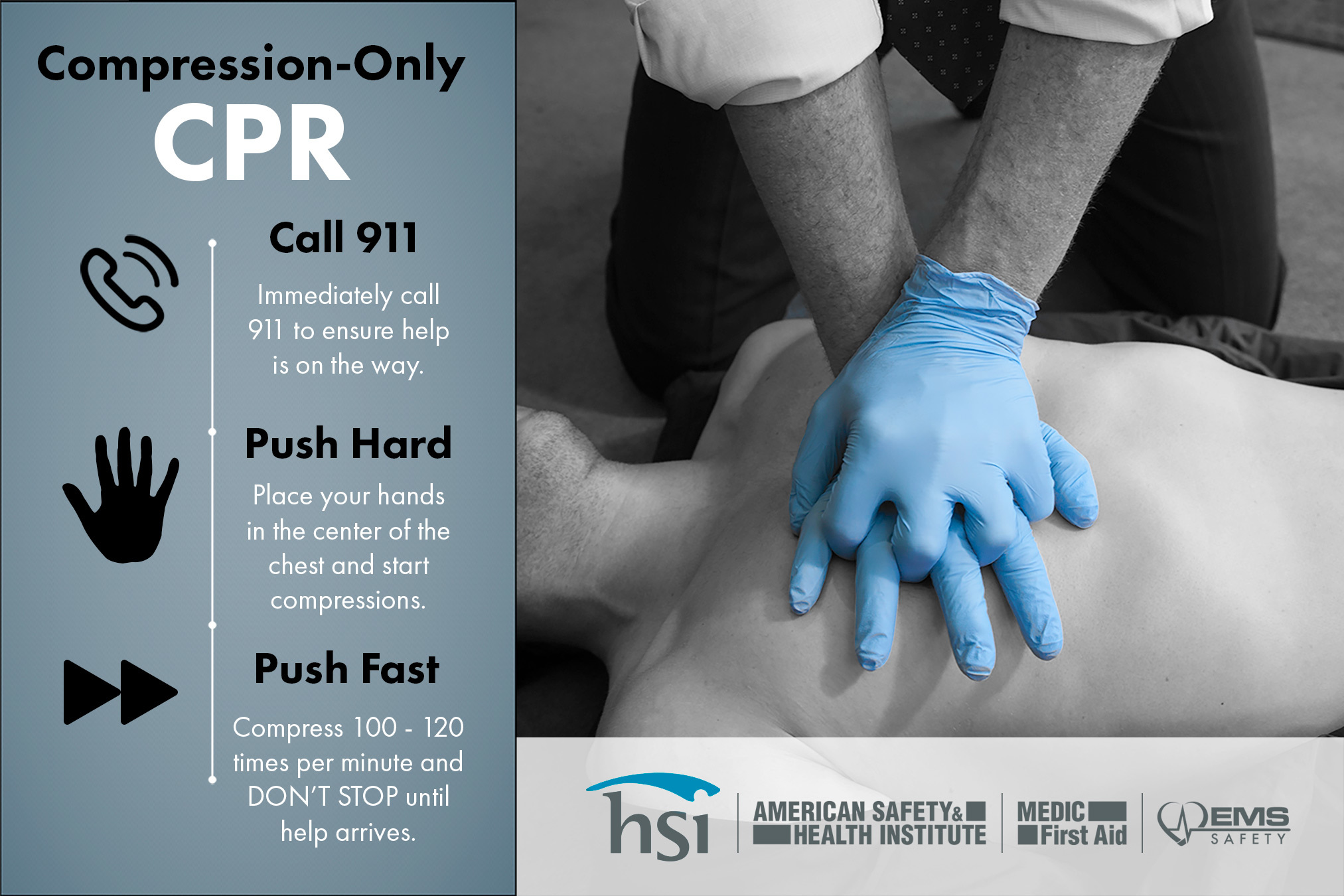 Compression Only CPR - Are rescue breaths necessary during CPR