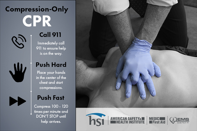Compression-only CPR