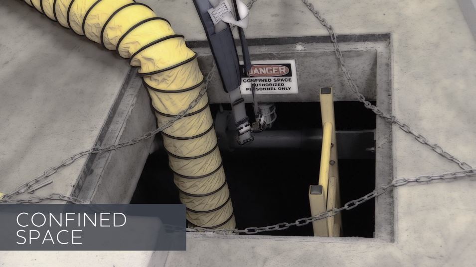 Confined Spaces Confined Spaces