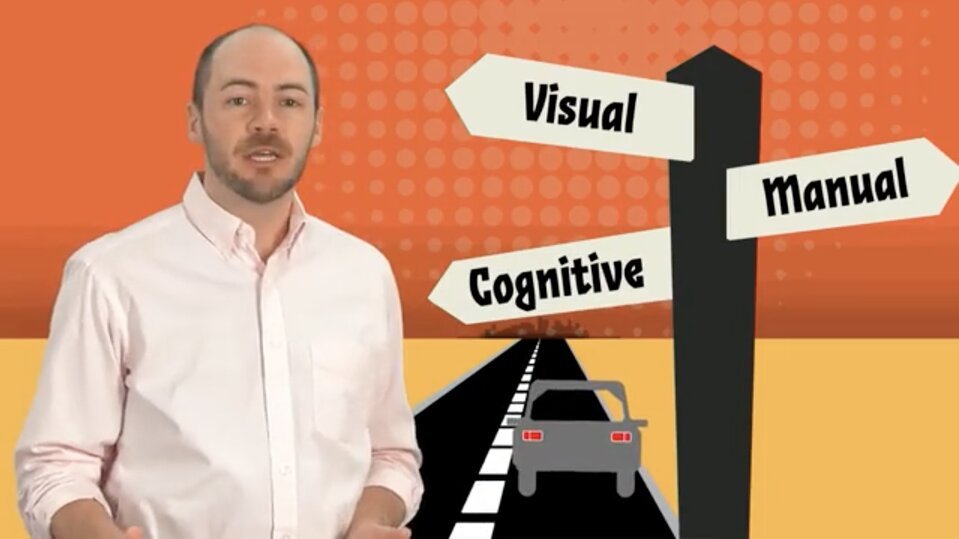 Distracted Driving course Distracted Driving course