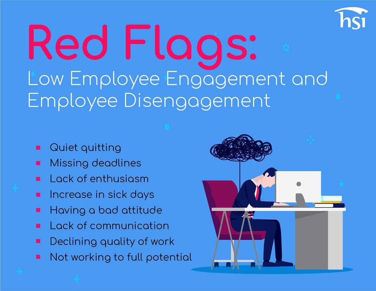Employee Disengagement Red Flags Blog Image