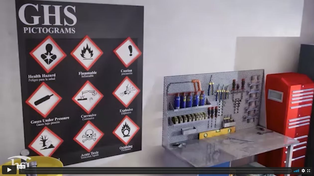 Hazard Communication Hazard Communication