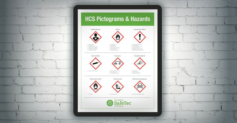 HazCom Signage HazCom Signage