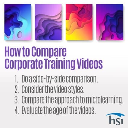 How to Compare Corporate Training Videos