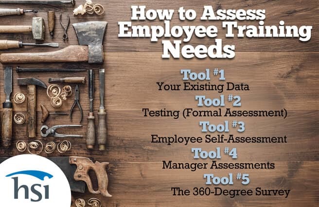 How to Conduct Employee Training Assessments