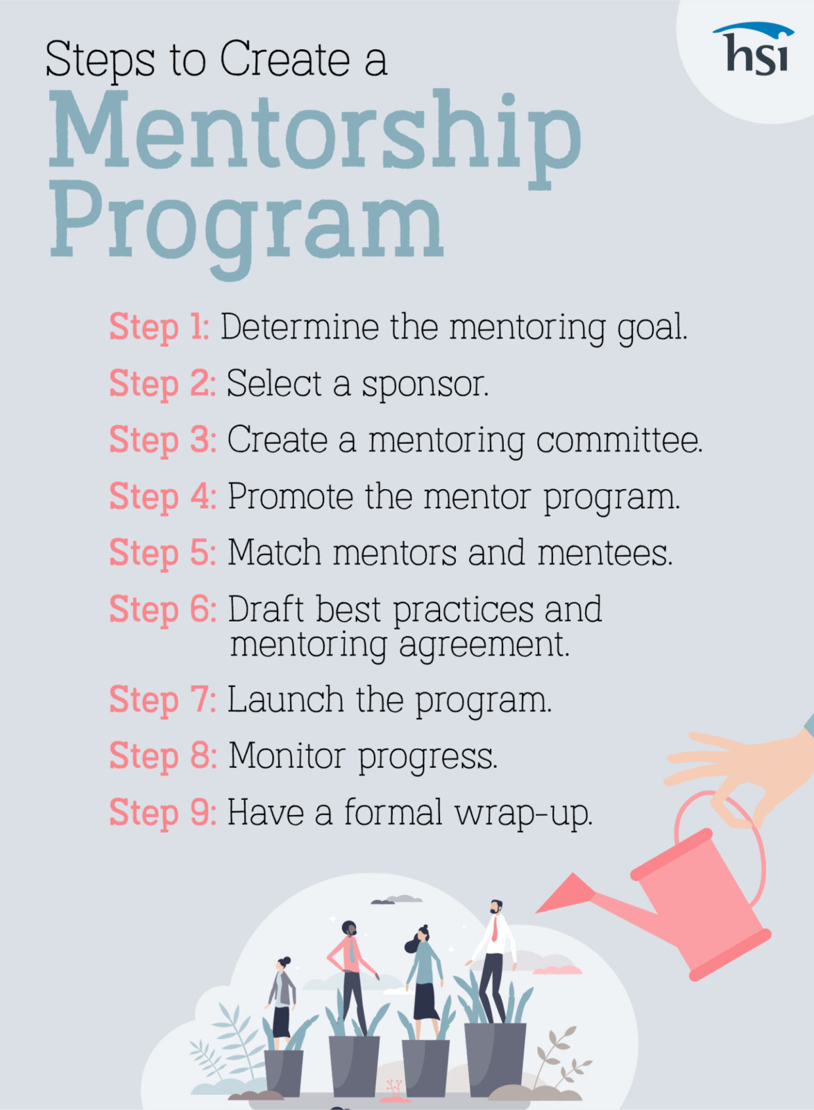 Mentorship Program Template - HSI Blog Image