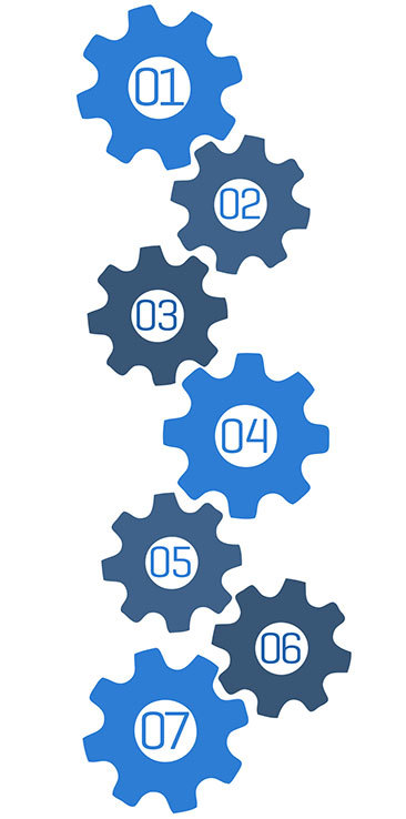 Msds overview updated Msds overview updated