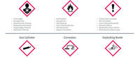 HazCom Signage HazCom Signage
