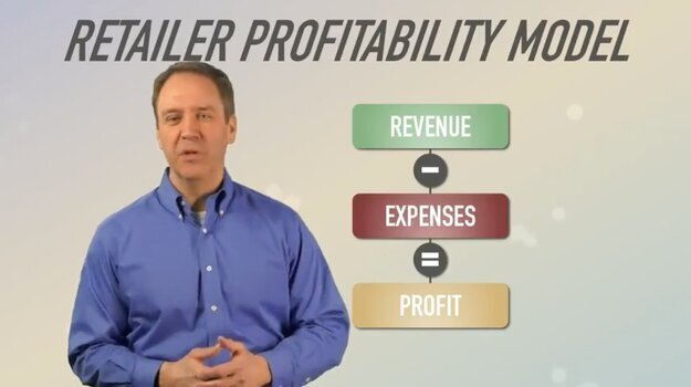 Retail Profitability Model 2021 11 19 225446 oqro Retail Profitability Model 2021 11 19 225446 oqro