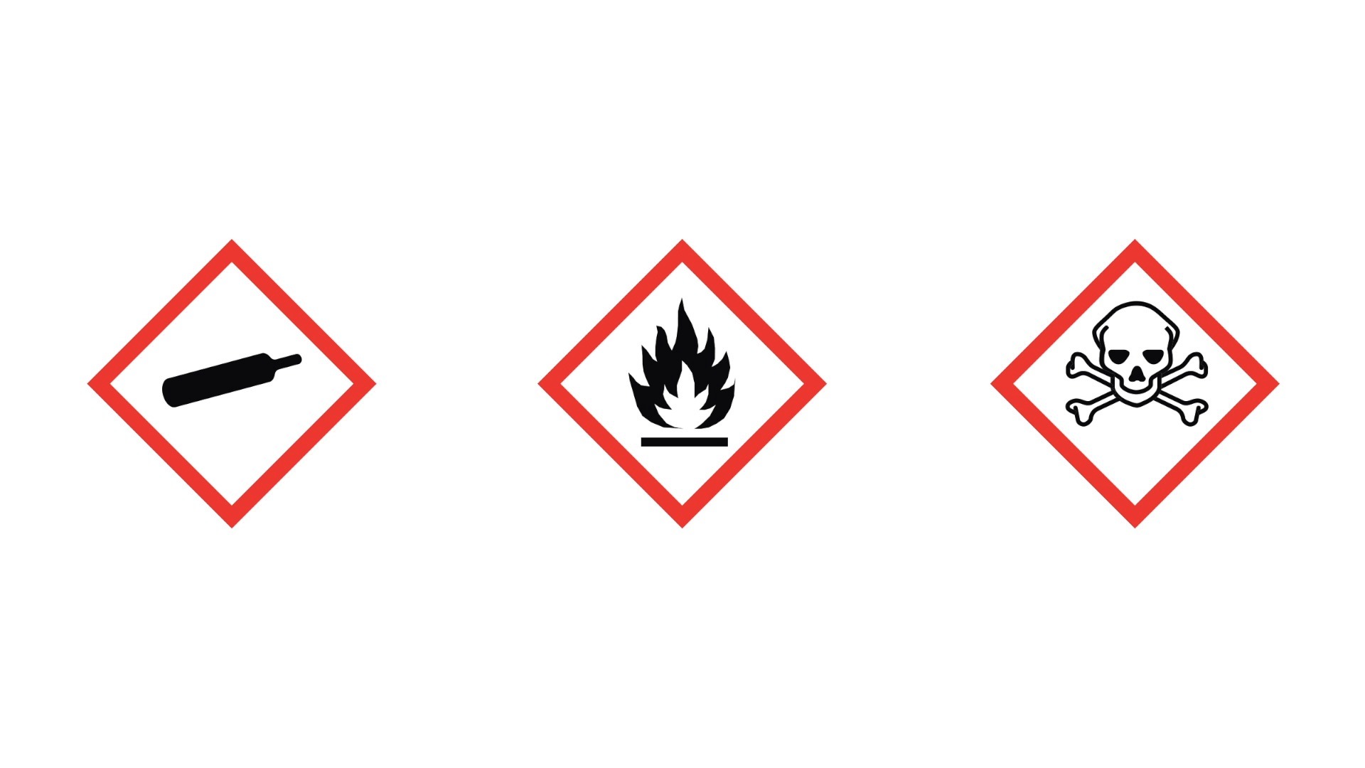 Understanding GHS Labels Understanding GHS Labels