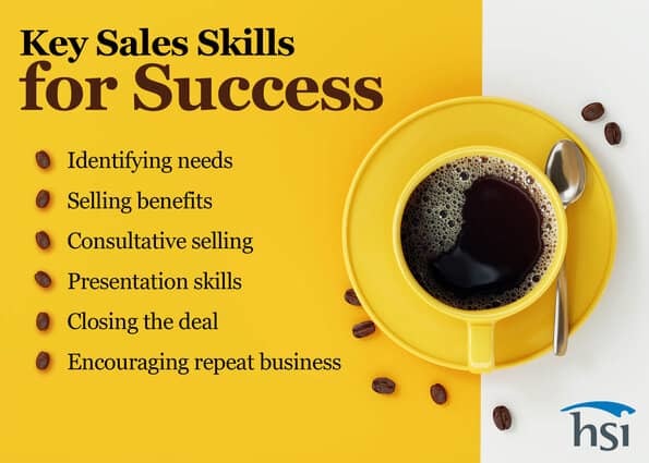 The Life of a Salesperson: Sales Skills for Success