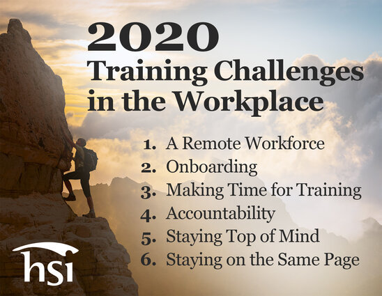 Training Challenges in the Workplace, 2020 Edition
