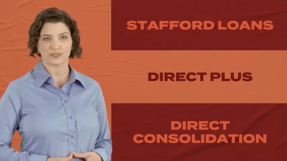 Understanding Student Loans Understanding Student Loans