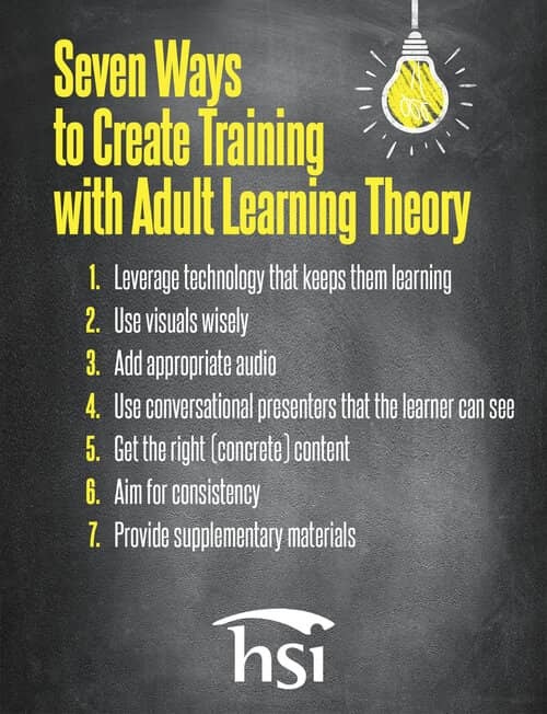 What is Adult Learning Theory and Why Is It Important?