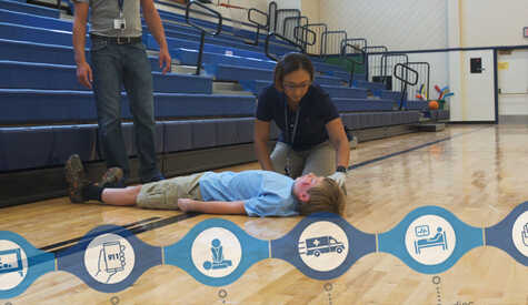What is the Pediatric Chain of Survival? What is the Pediatric Chain of Survival?