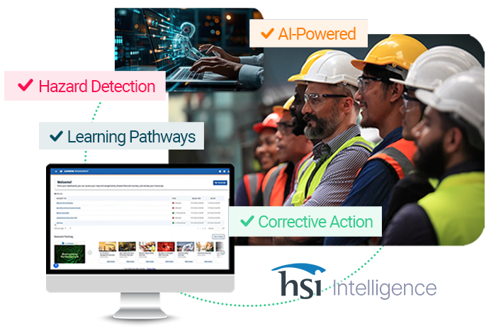 AI-powered proactive, predictive, and always evolving.