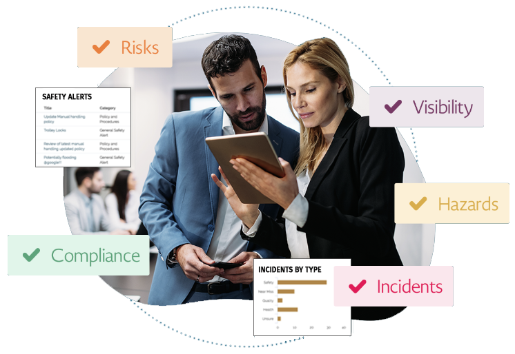 Audit Management Audit Management