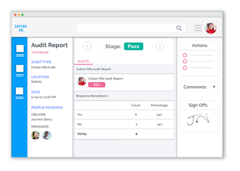 Audit Report Audit Report