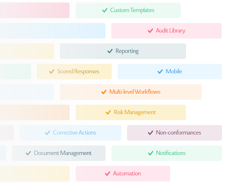 Audits Audits
