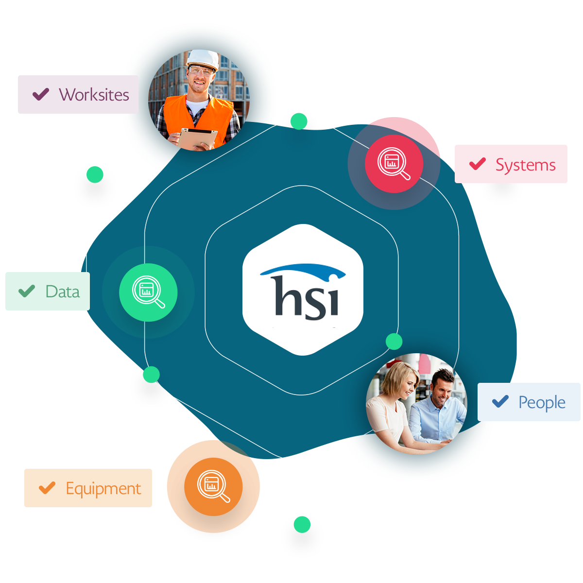 Engaging Training Experience for All