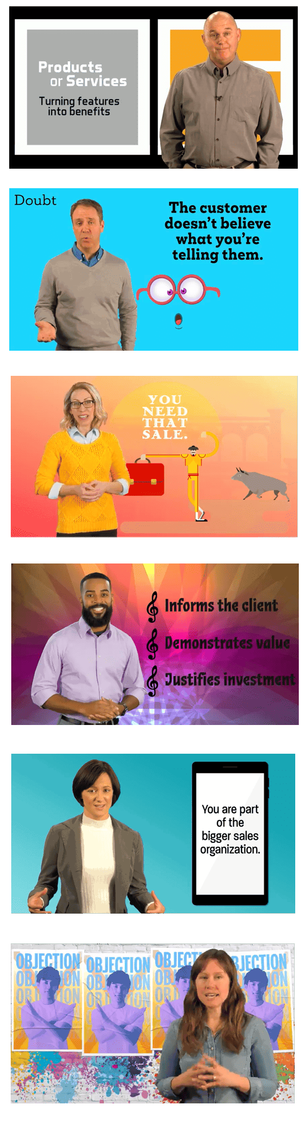Basic Selling Skills