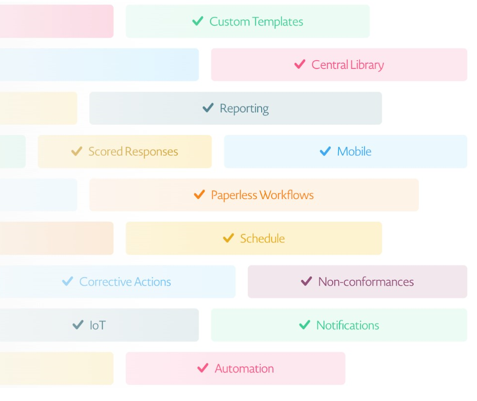 Checklist Inspections Checklist Inspections