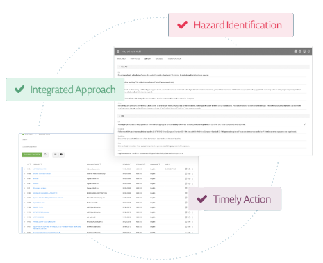 Using integrated approach using hazard identification in a one timely action. Using integrated approach using hazard identification in a one timely action.