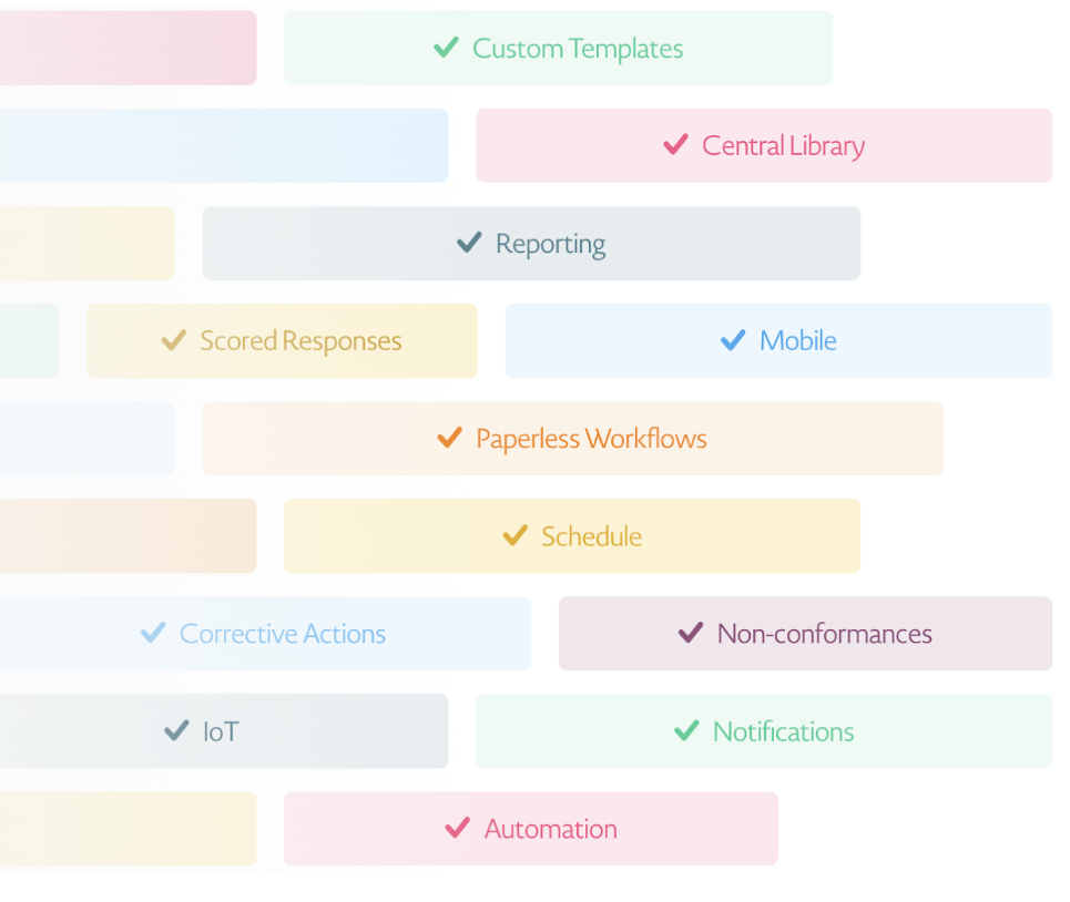 Corrective Actions Corrective Actions