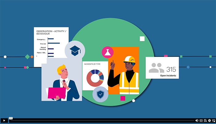 How does data visibility look How does data visibility look
