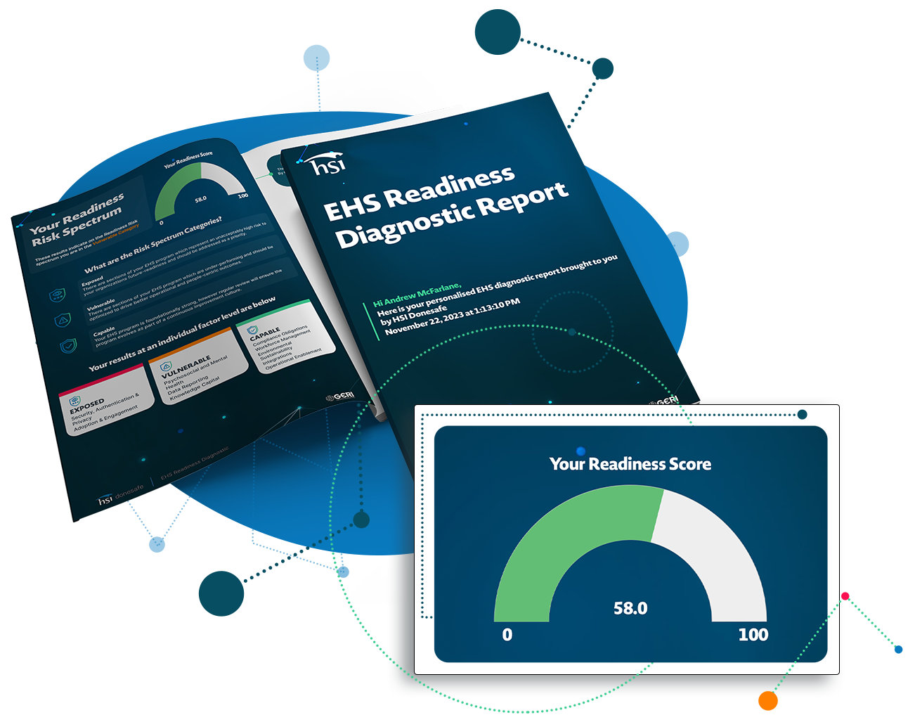 EHS Diagnostic Assessment EHS Diagnostic Assessment