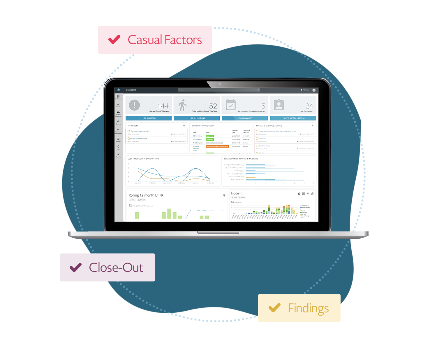 Digitize your work permits Digitize your work permits