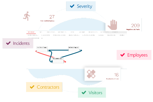 Workflow Processes