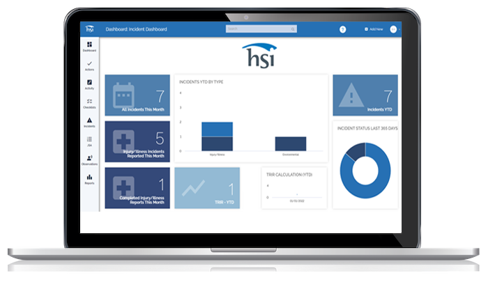 EHS dashboard EHS dashboard