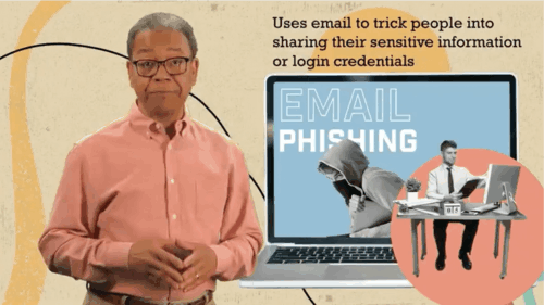 Email Phishing Email Phishing
