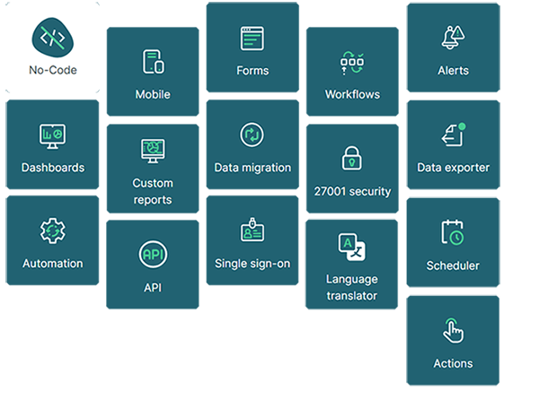 EHS Software Basics