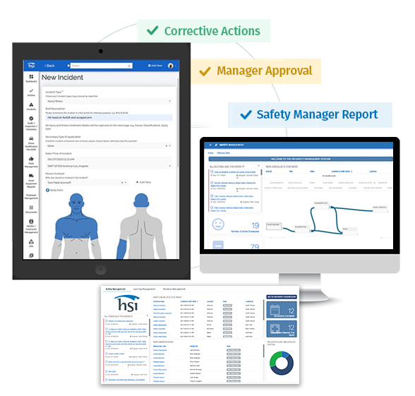 Incident Workflow Incident Workflow