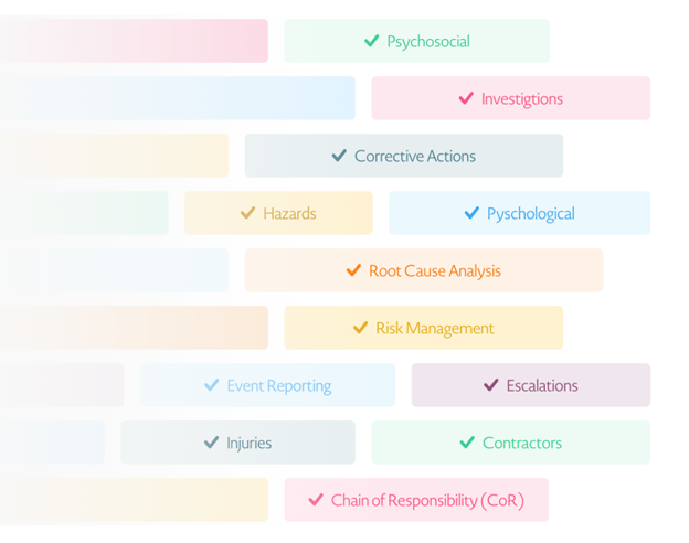 Incident management Incident management