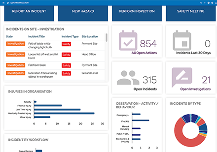 Simplified Dashboard Simplified Dashboard