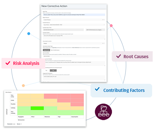 Audit Assessment Audit Assessment