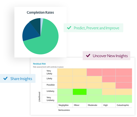 Insights 2 Insights 2