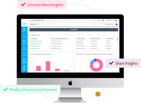 Uncover Insights Uncover Insights