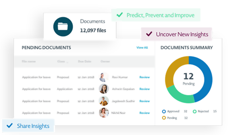 Document Management Document Management