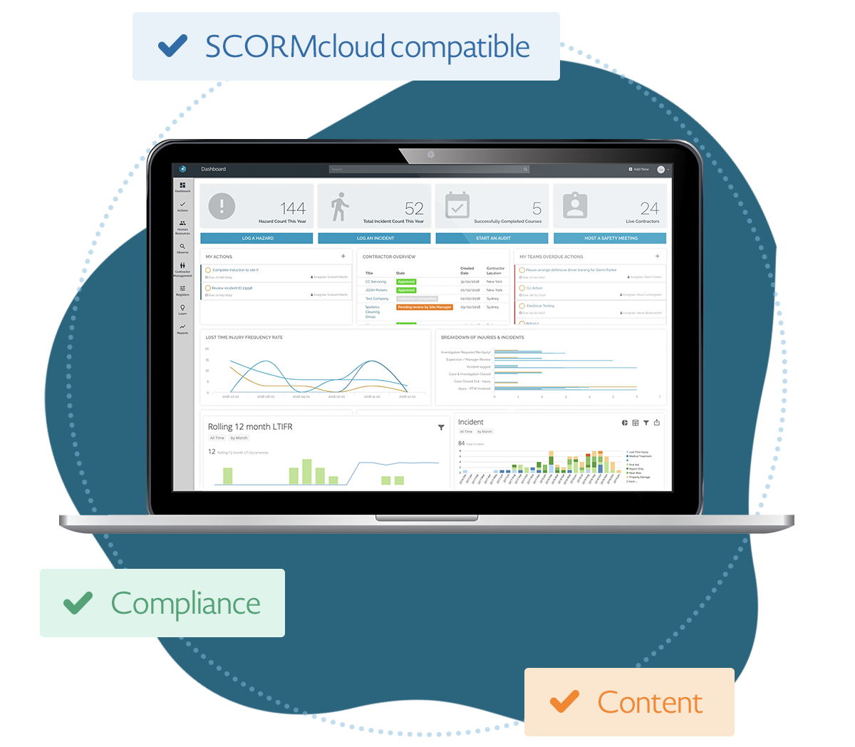 Learning management software 1 Learning management software 1