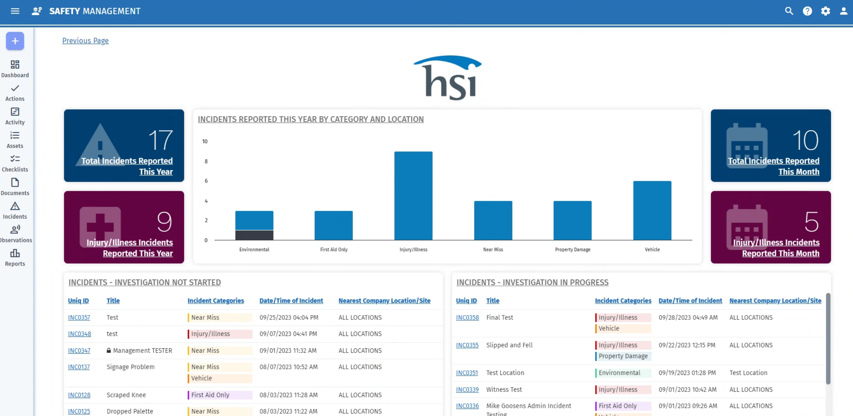 Reporting & Dashboards