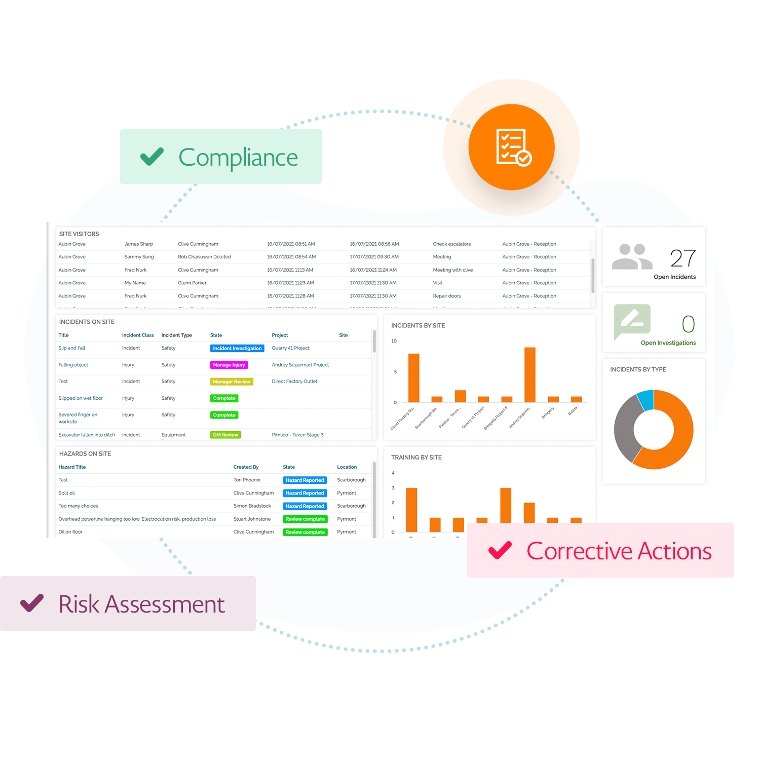 Obligations management software Obligations management software